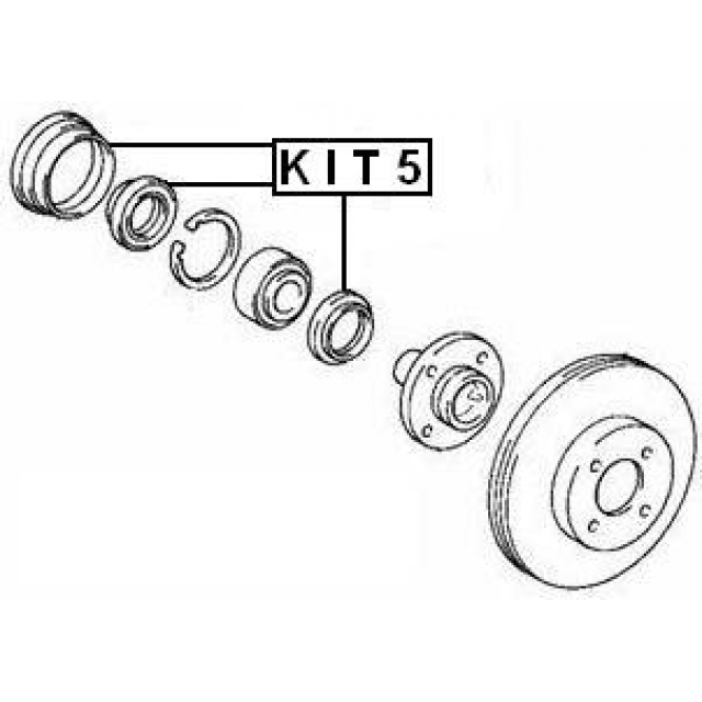 Scheme KIT5