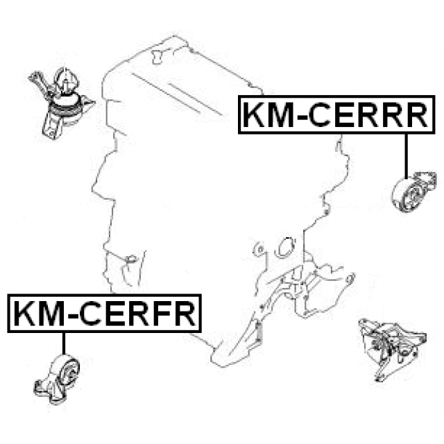 Scheme KM-CERRR