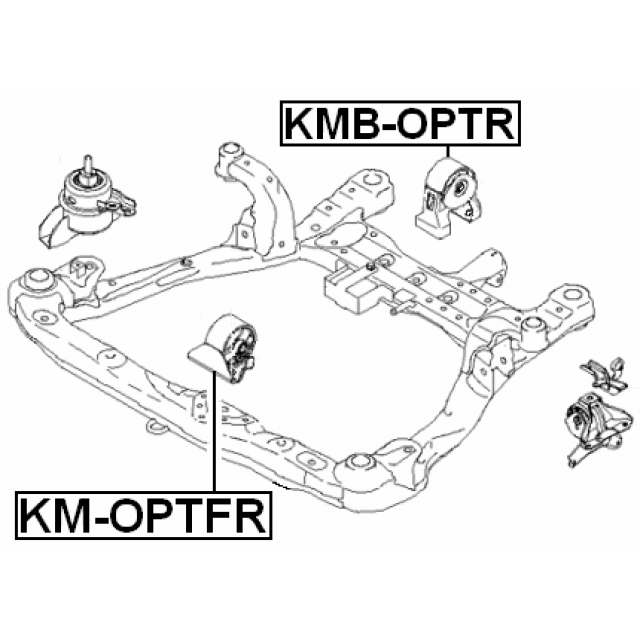 Scheme KM-OPTFR