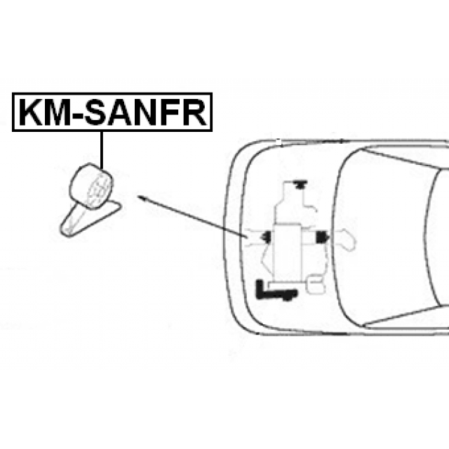 Scheme KM-SANFR
