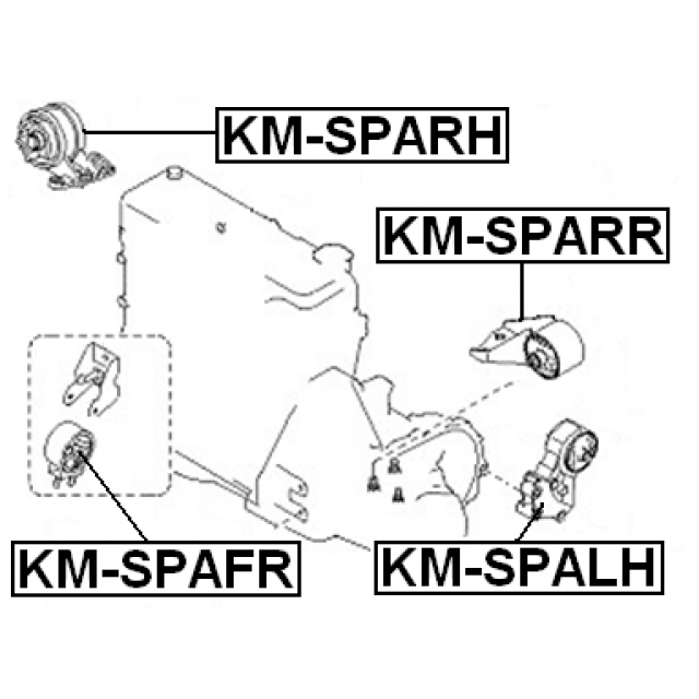 Scheme KM-SPALH