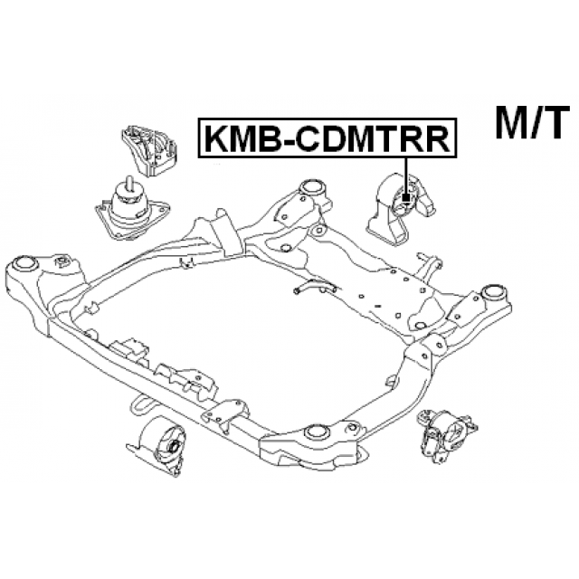 Scheme KMB-CDMTRR