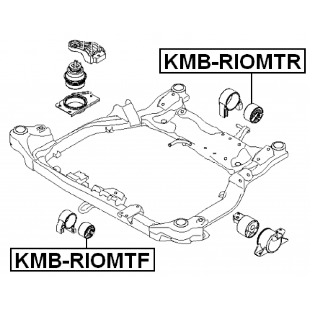 Scheme KMB-RIOMTR
