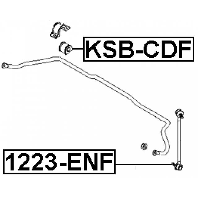 Scheme KSB-CDF