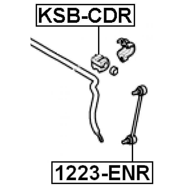 Scheme KSB-CDR