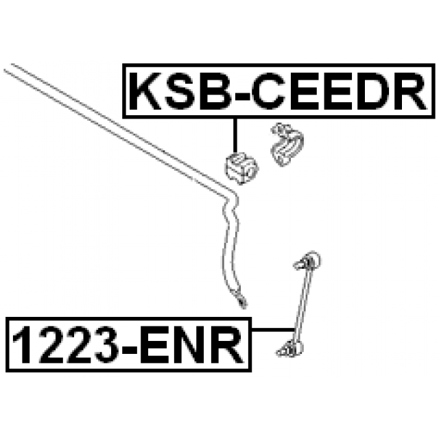 Scheme KSB-CEEDR