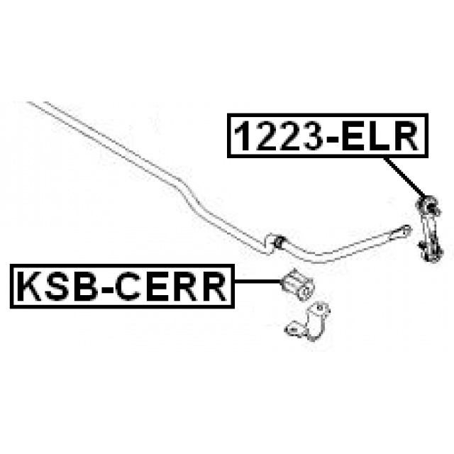 Scheme KSB-CERR