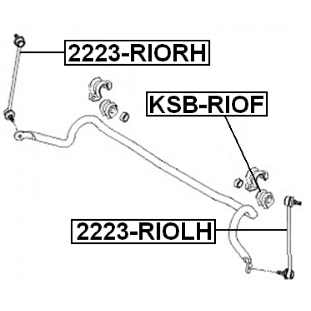 Scheme KSB-RIOF