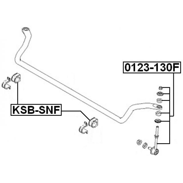 Scheme KSB-SNF