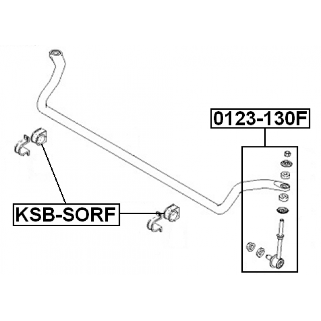 Scheme KSB-SORF