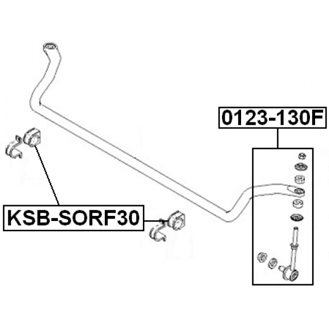 Scheme KSB-SORF30