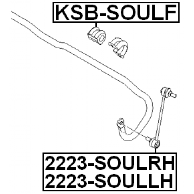 Scheme KSB-SOULF