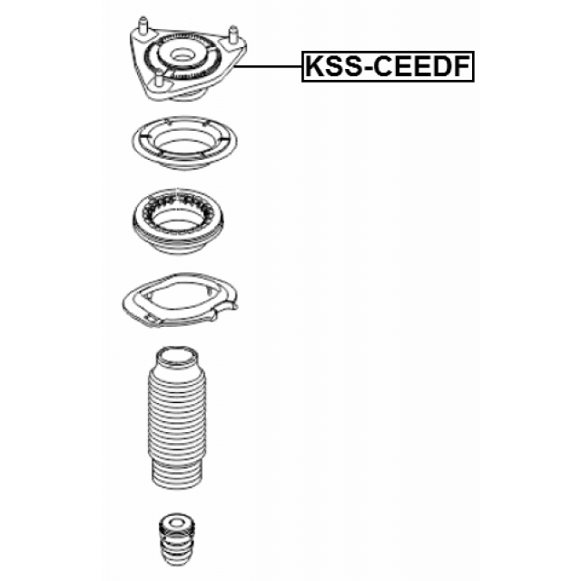 Scheme KSS-CEEDF