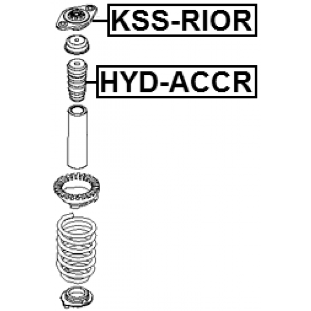 Scheme KSS-RIOR