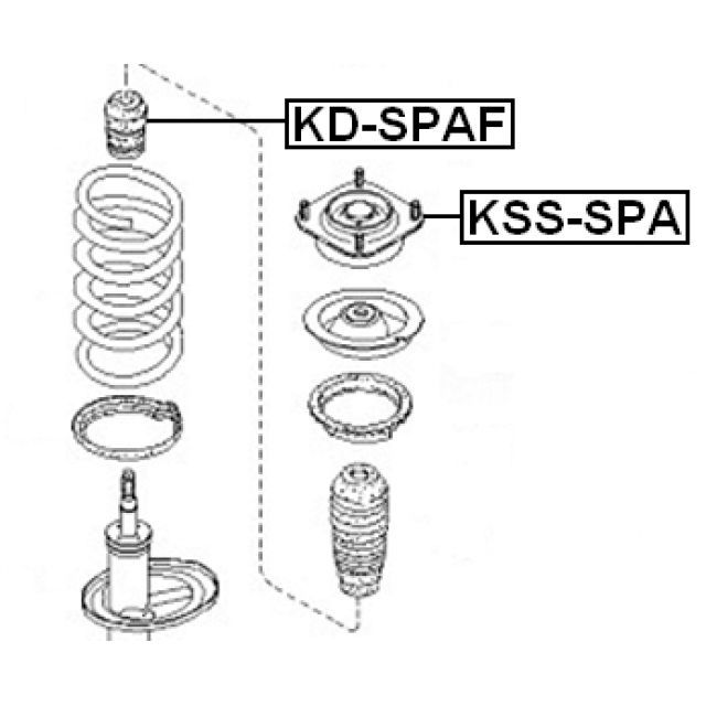 Scheme KSS-SPA