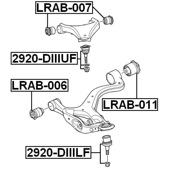 Scheme LRAB-006