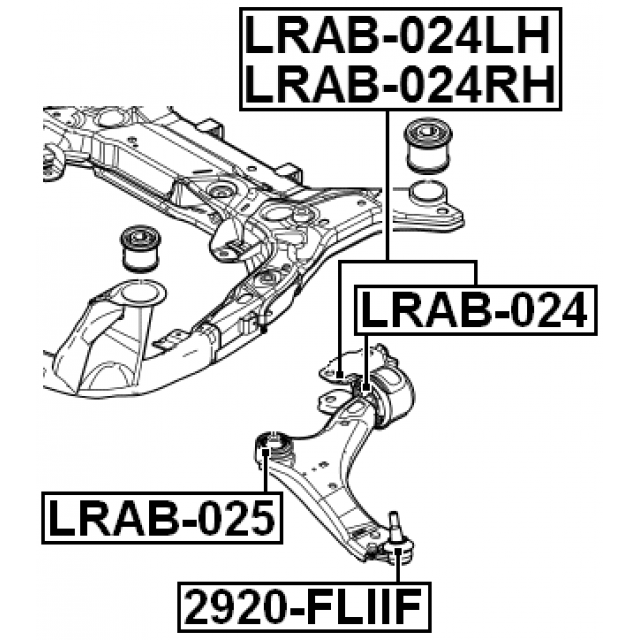 Scheme LRAB-025