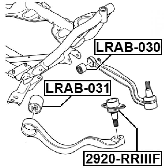 Scheme LRAB-030