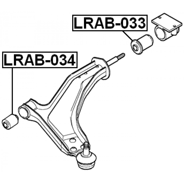 Scheme LRAB-033