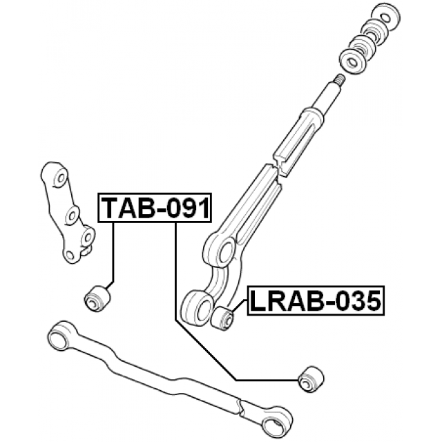 Scheme LRAB-035