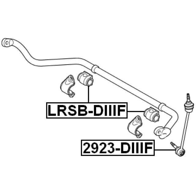 Scheme LRSB-DIIIF