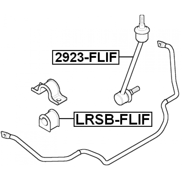 Scheme LRSB-FLIF