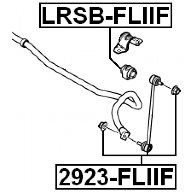 Scheme LRSB-FLIIF