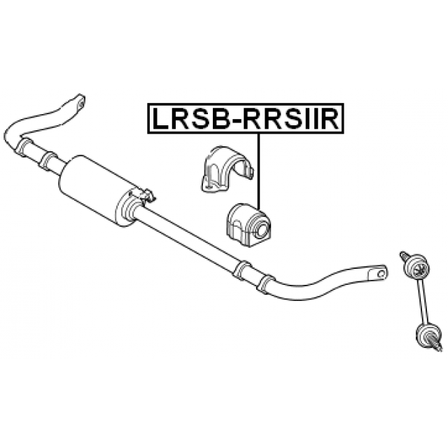 Scheme LRSB-RRSIIR