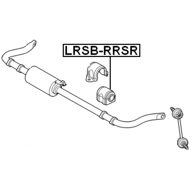 Scheme LRSB-RRSR