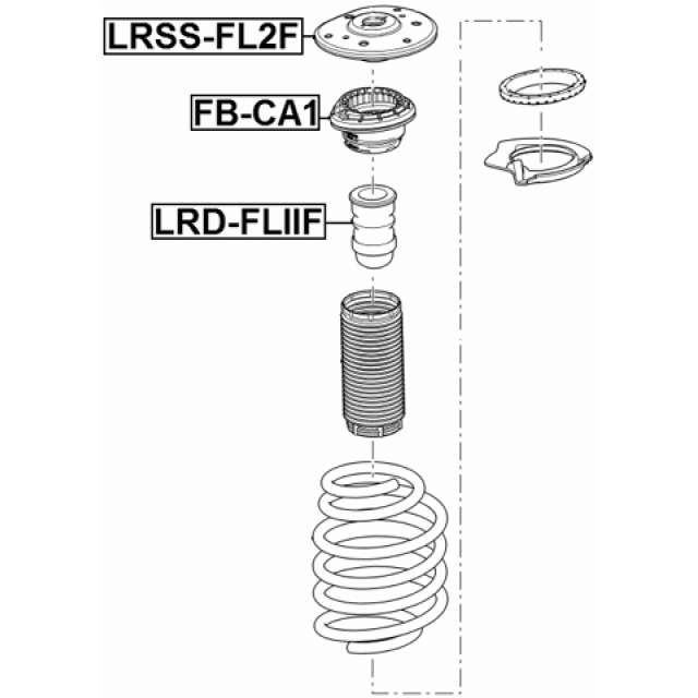 Scheme LRSS-FL2F