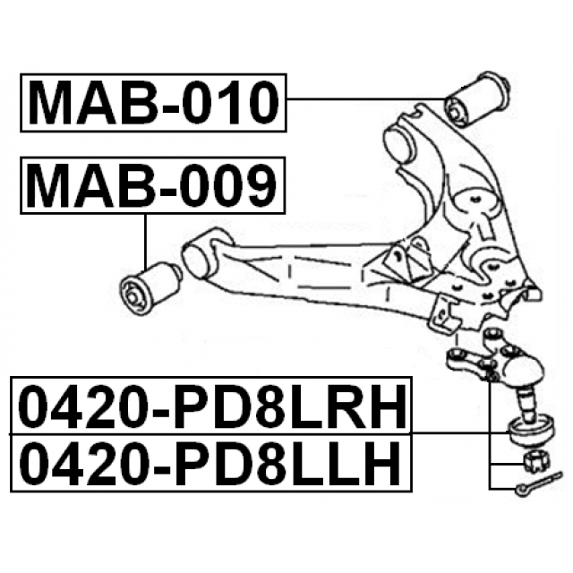 Scheme MAB-010