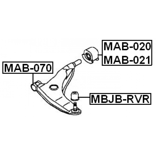 Scheme MAB-020