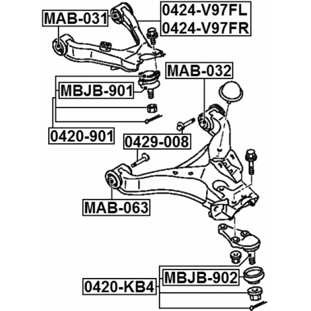 Scheme MAB-031