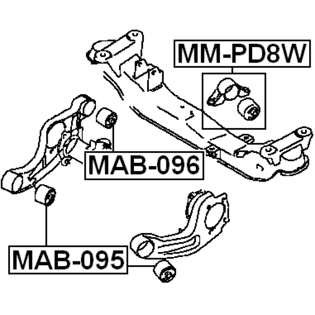 Scheme MAB-095