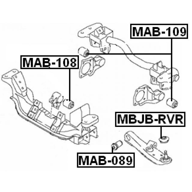 Scheme MAB-109