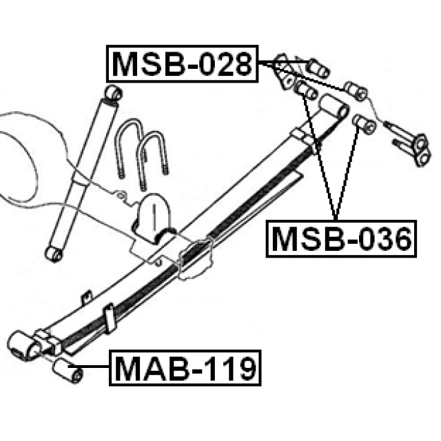 Scheme MAB-119