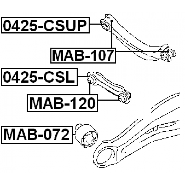 Scheme MAB-120