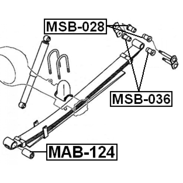 Scheme MAB-124