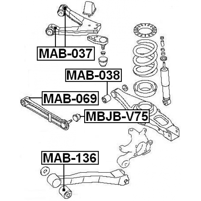 Scheme MAB-136