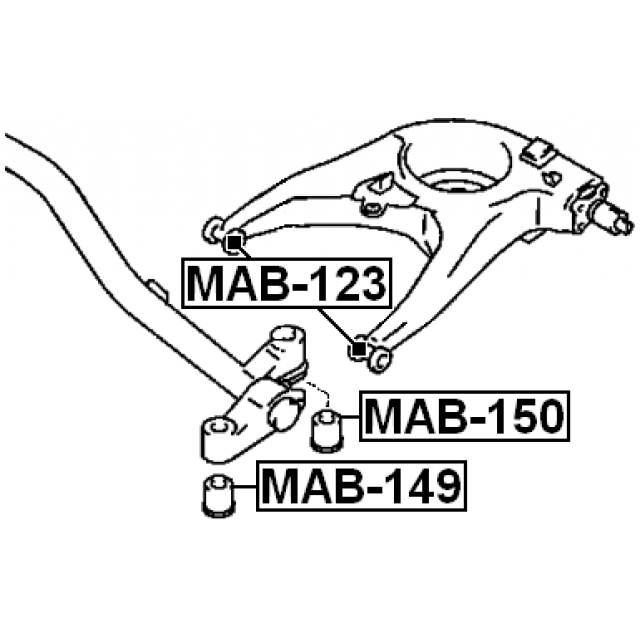Scheme MAB-150