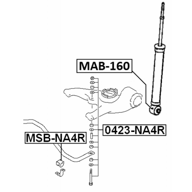 Scheme MAB-160