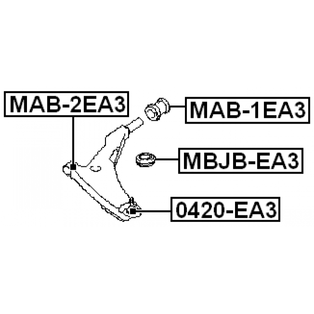 Scheme MAB-2EA3