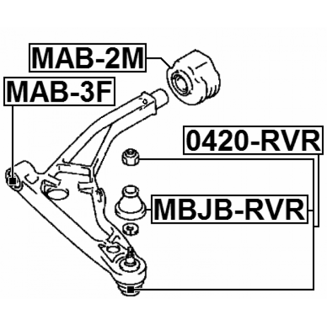 Scheme MAB-3F