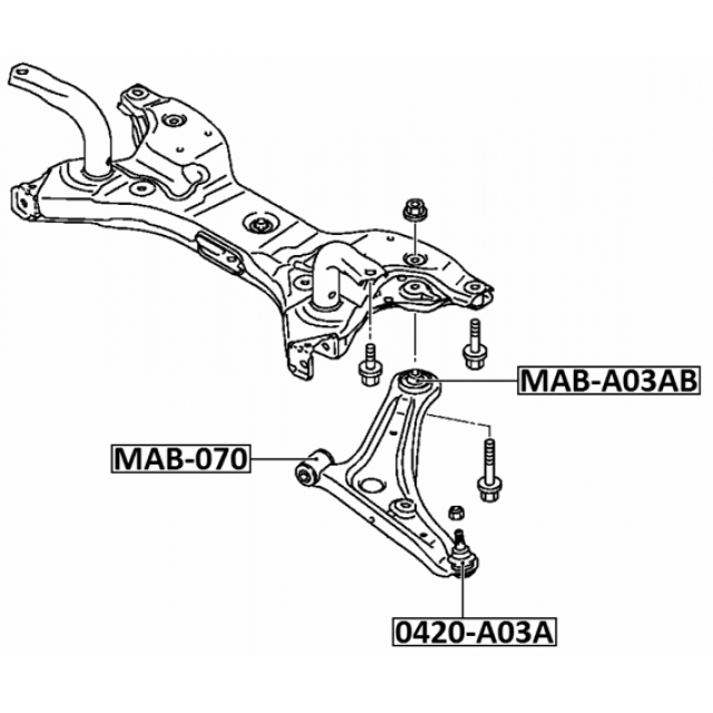 Scheme MAB-A03AB