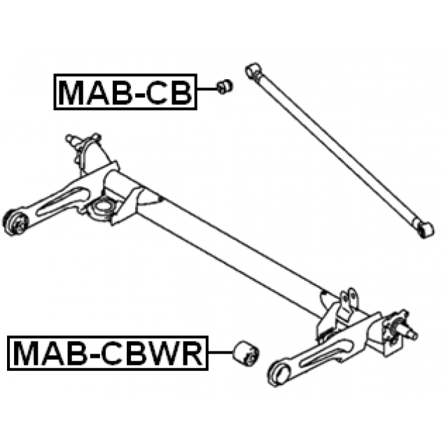 Scheme MAB-CBWR