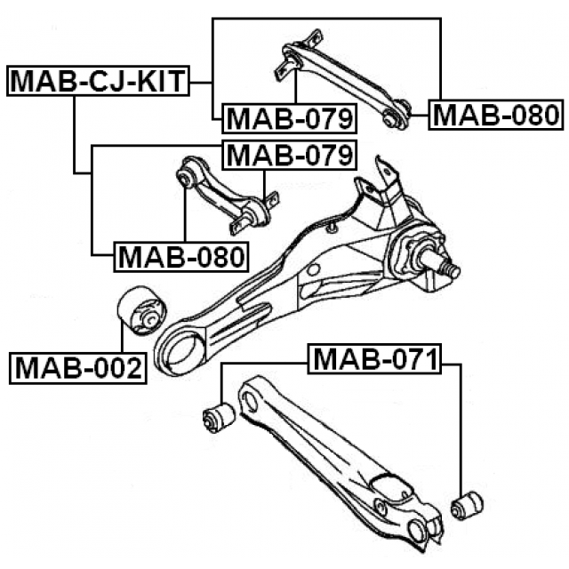 Scheme MAB-CJ-KIT