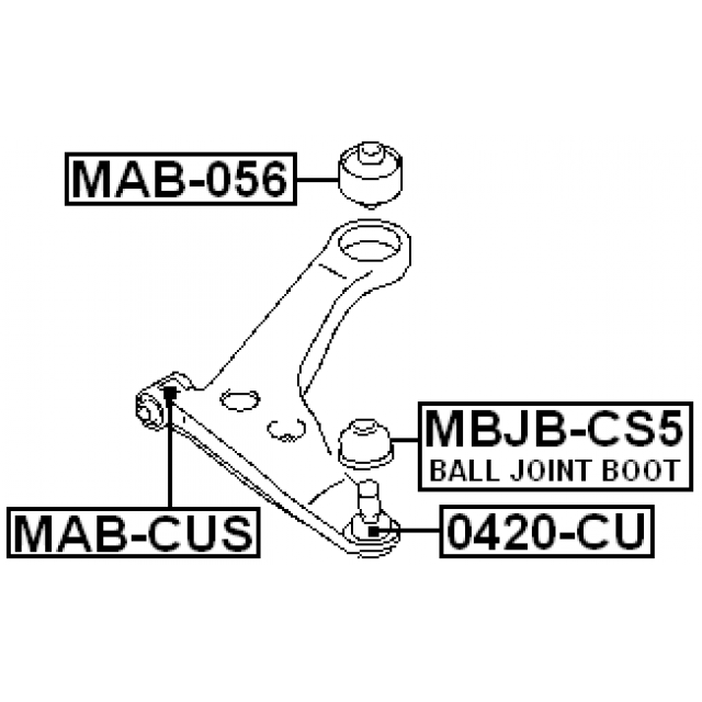 Scheme MAB-CUS