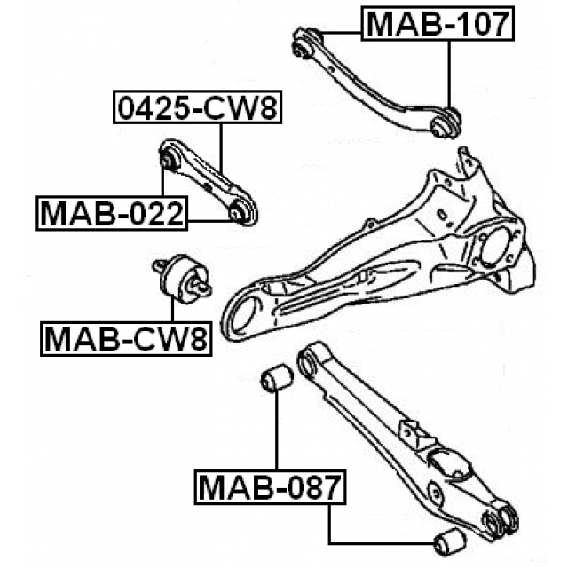 Scheme MAB-CW8