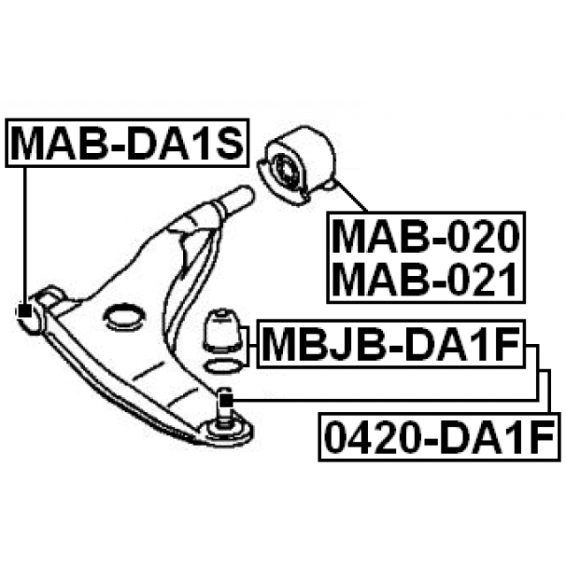 Scheme MAB-DA1S