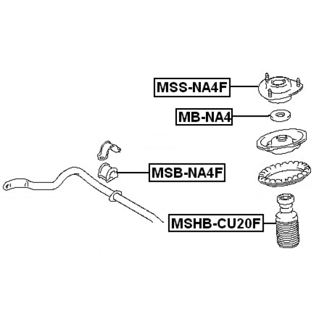 Scheme MB-NA4